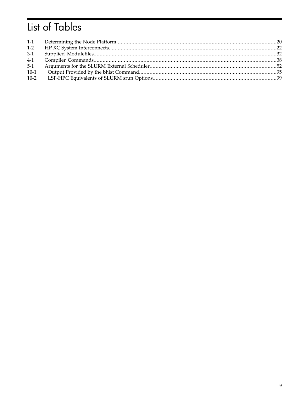 List of tables | HP XC System 3.x Software User Manual | Page 9 / 133