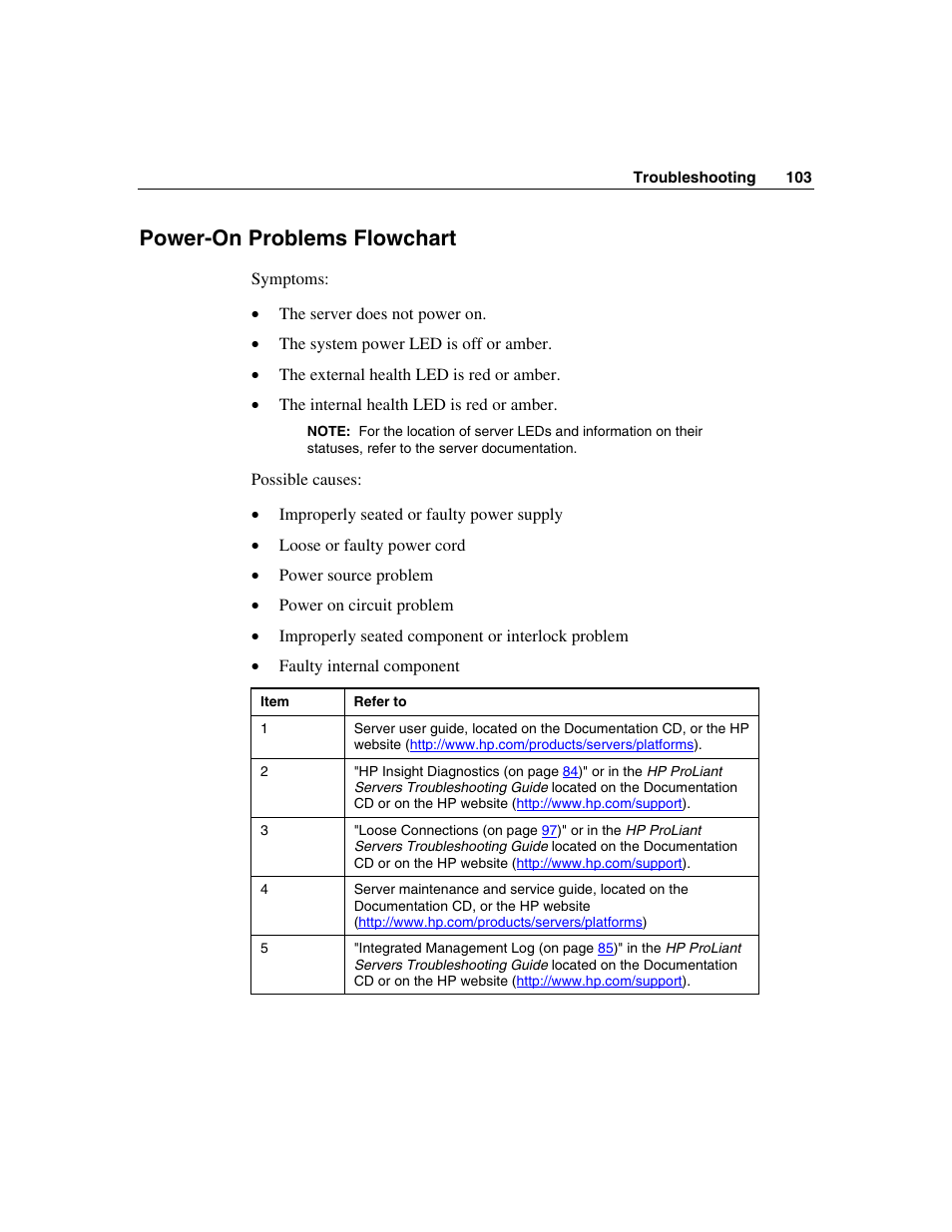 Power-on problems flowchart | HP ProLiant DL360 G4p Server User Manual | Page 103 / 140