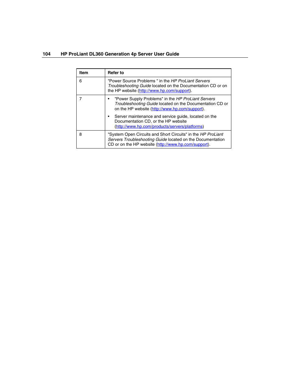 HP ProLiant DL360 G4p Server User Manual | Page 104 / 140