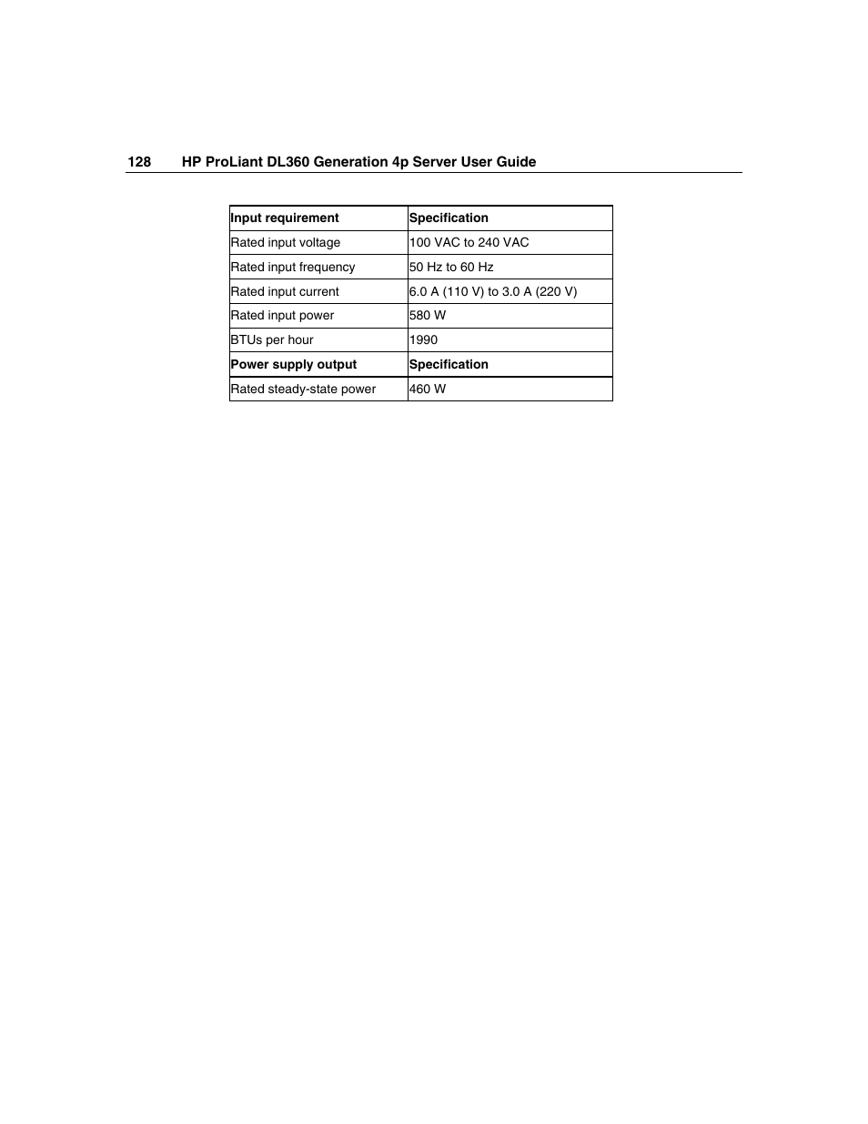 HP ProLiant DL360 G4p Server User Manual | Page 128 / 140