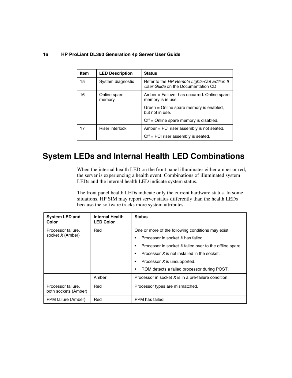 System leds and internal health led combinations | HP ProLiant DL360 G4p Server User Manual | Page 16 / 140