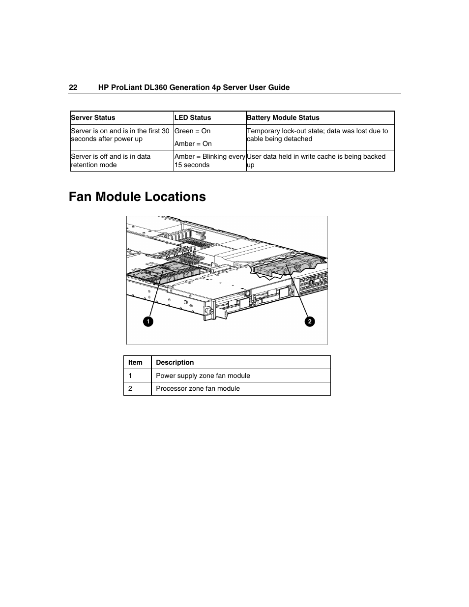 Fan module locations | HP ProLiant DL360 G4p Server User Manual | Page 22 / 140