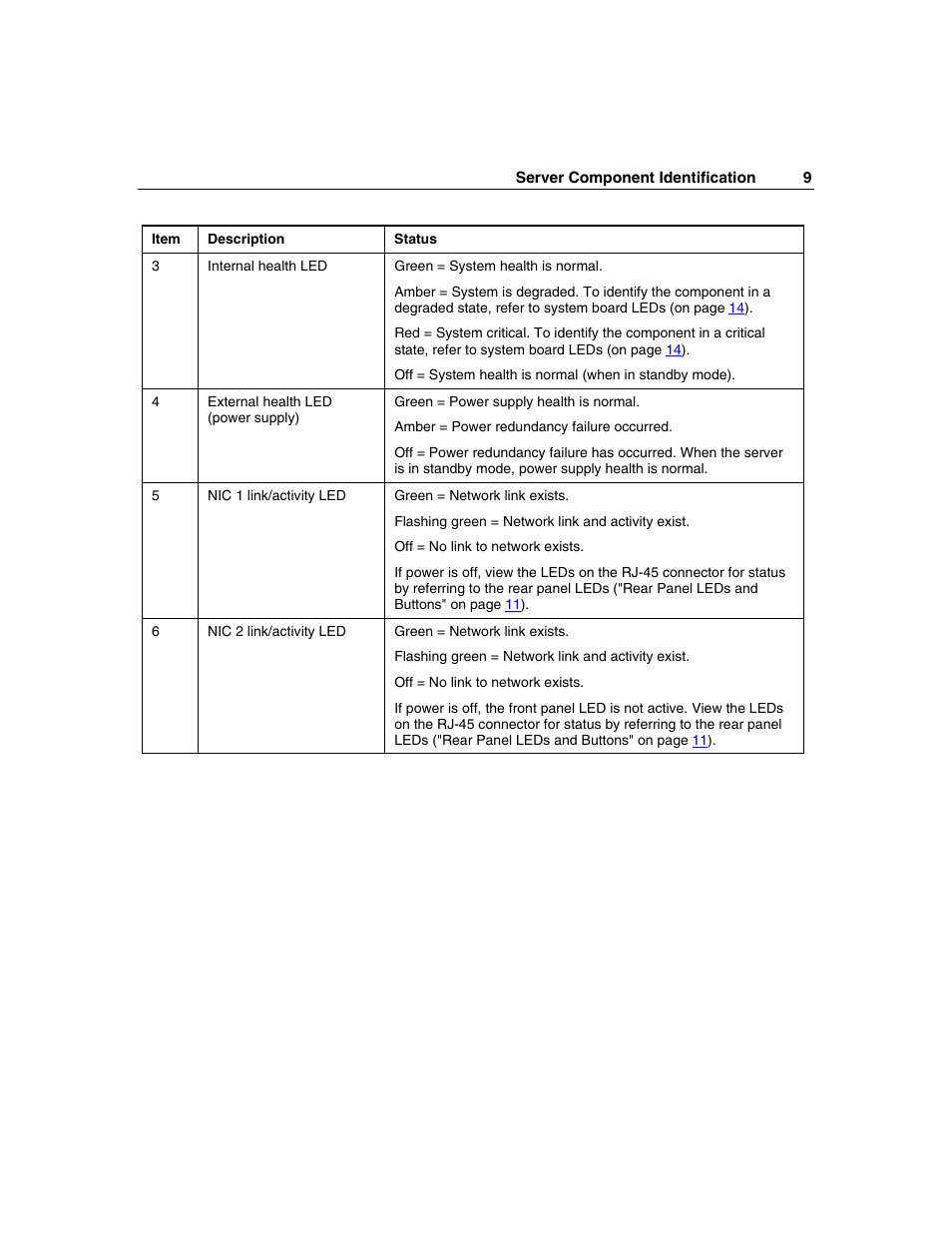 HP ProLiant DL360 G4p Server User Manual | Page 9 / 140