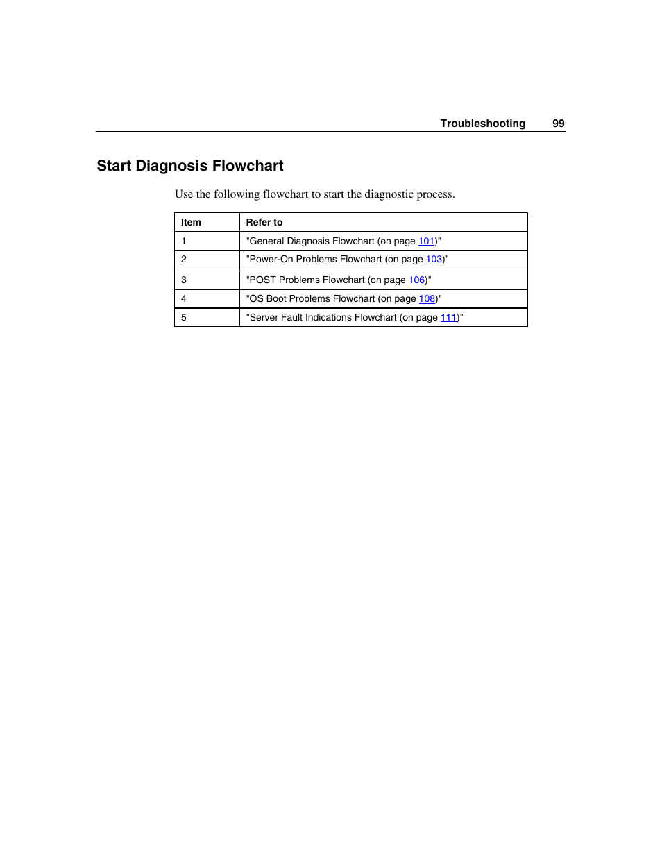 Start diagnosis flowchart | HP ProLiant DL360 G4p Server User Manual | Page 99 / 140