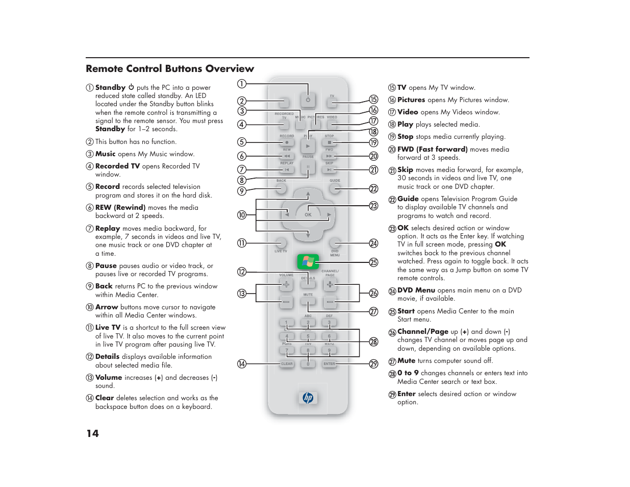 HP Media Center m270 Desktop PC User Manual | Page 18 / 86