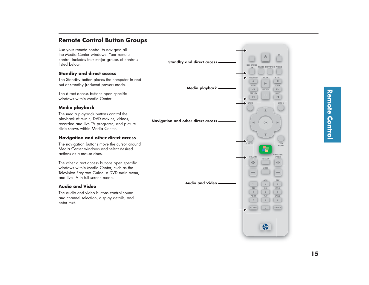 Remote contr ol | HP Media Center m270 Desktop PC User Manual | Page 19 / 86