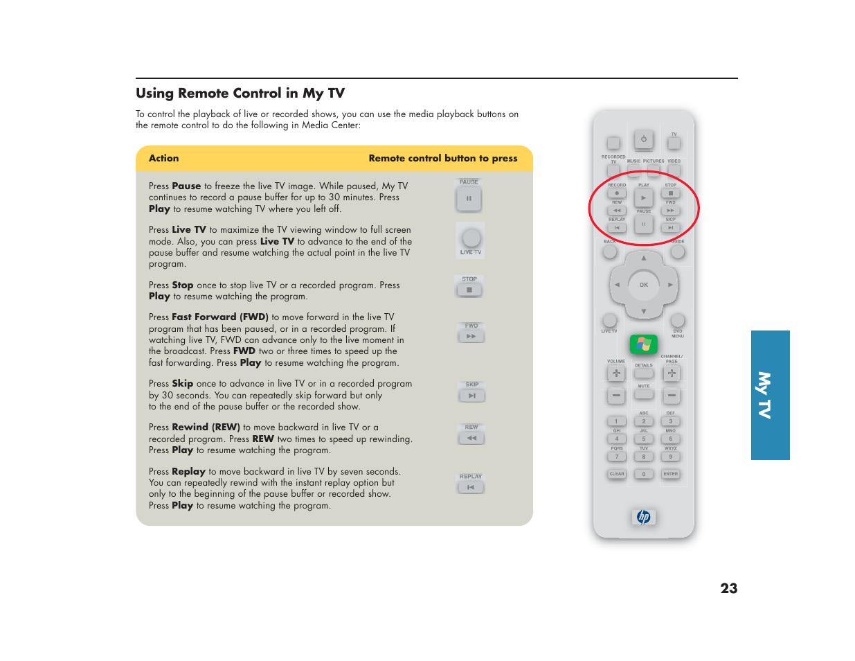 My tv | HP Media Center m270 Desktop PC User Manual | Page 27 / 86