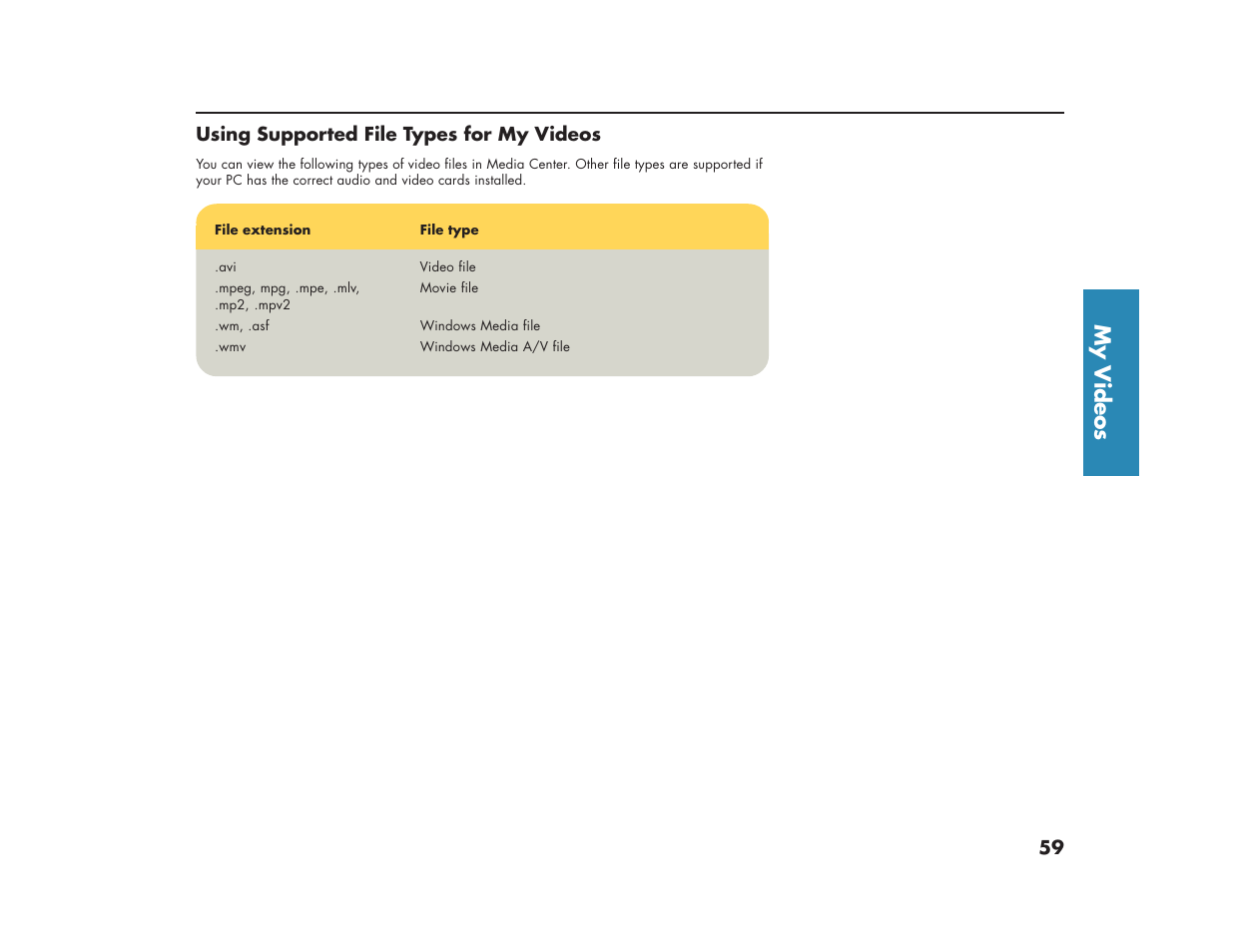 My v ideos | HP Media Center m270 Desktop PC User Manual | Page 63 / 86