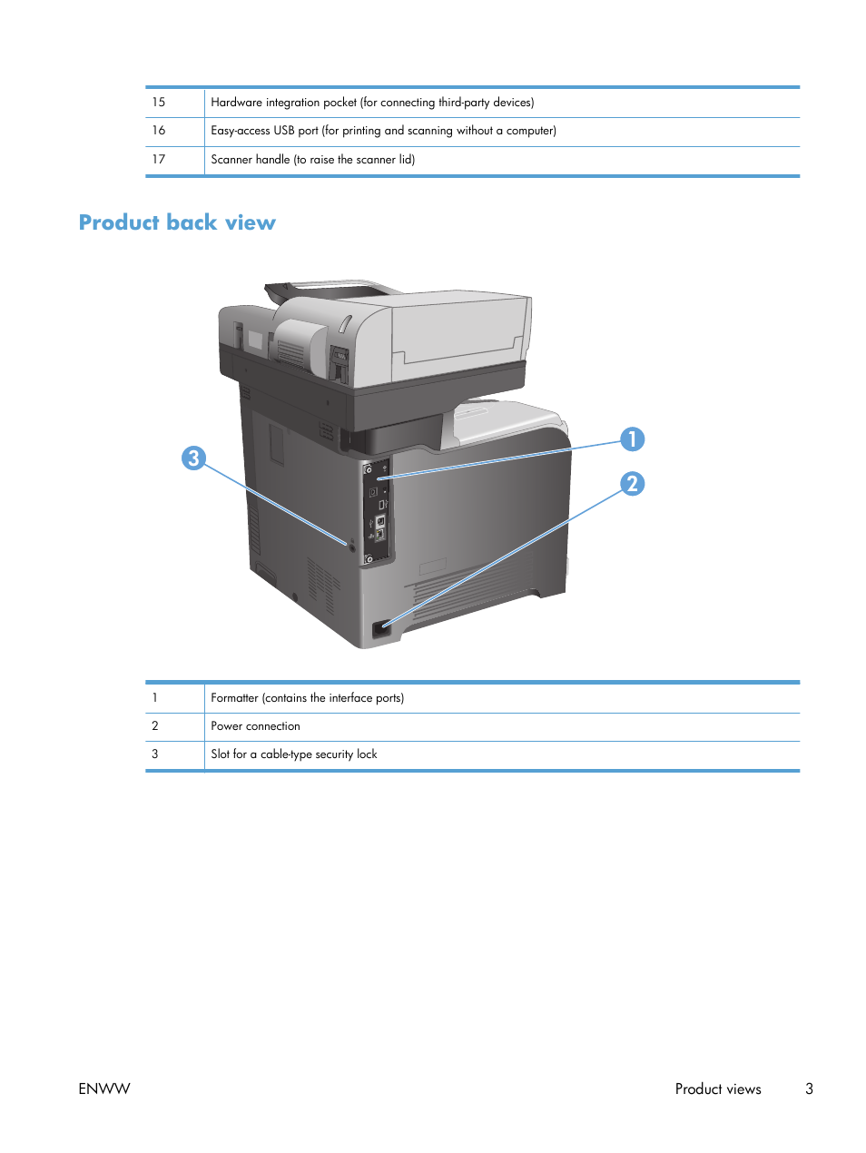 Product back view, Product back view 1 2 3 | HP LaserJet Enterprise 500 Color MFP M575 User Manual | Page 17 / 308