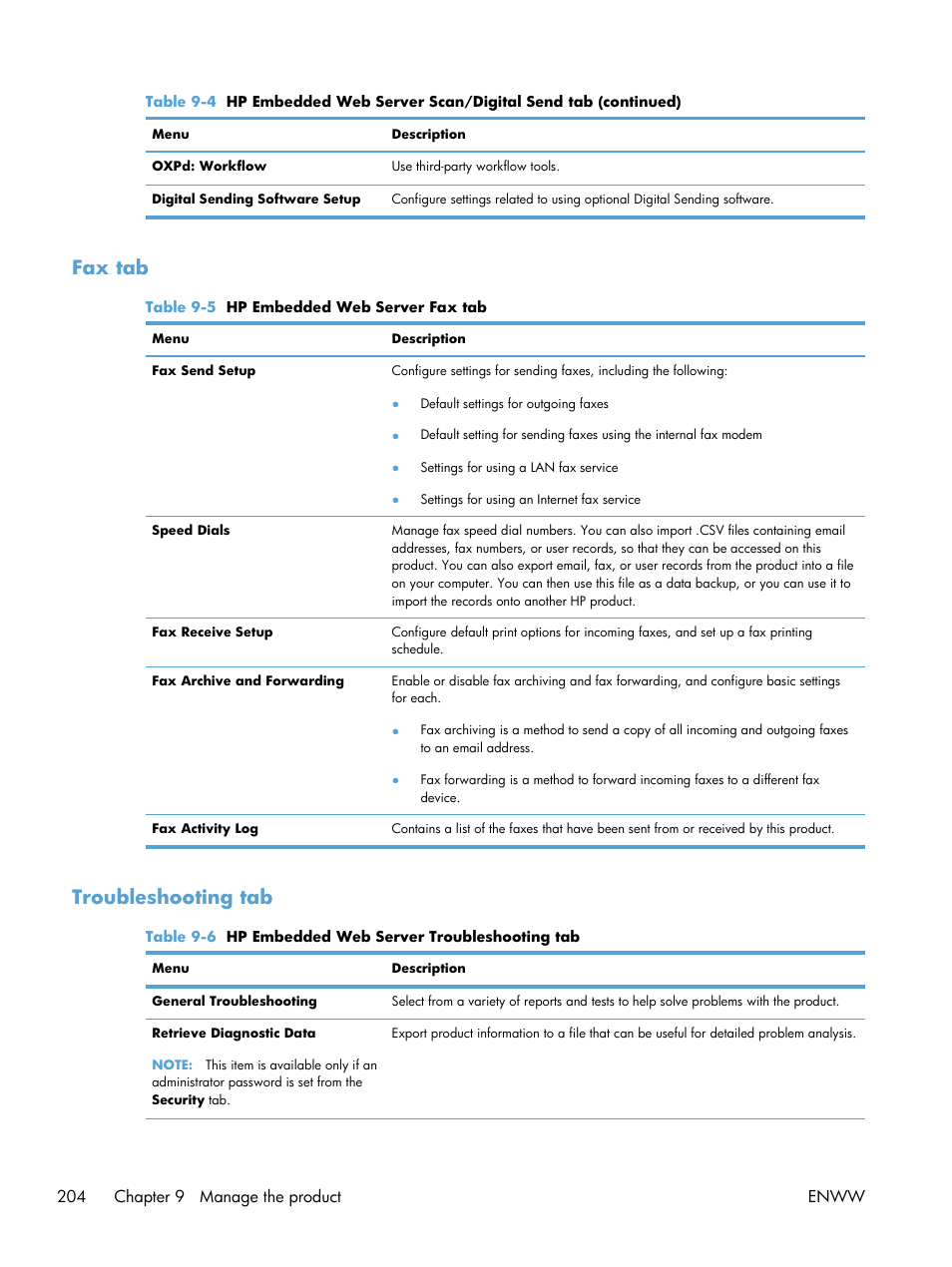 Fax tab, Troubleshooting tab, Fax tab troubleshooting tab | HP LaserJet Enterprise 500 Color MFP M575 User Manual | Page 218 / 308