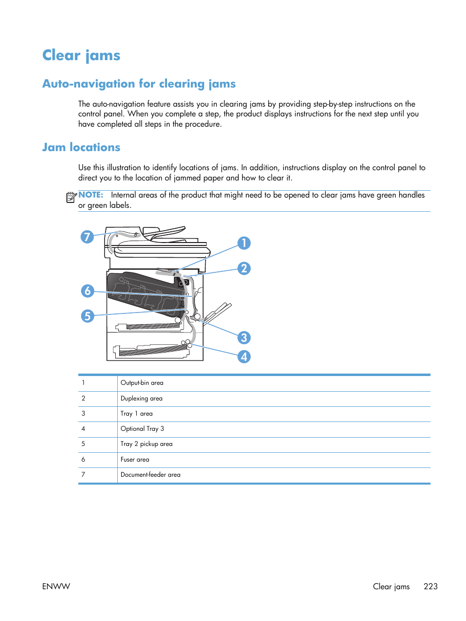 Clear jams, Auto-navigation for clearing jams, Jam locations | Auto-navigation for clearing jams jam locations | HP LaserJet Enterprise 500 Color MFP M575 User Manual | Page 237 / 308