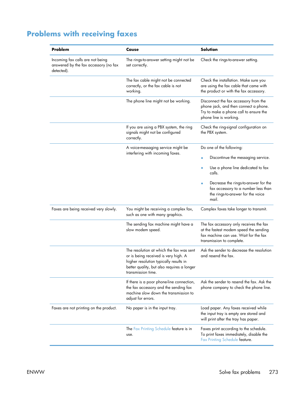 Problems with receiving faxes, Enww solve fax problems 273 | HP LaserJet Enterprise 500 Color MFP M575 User Manual | Page 287 / 308