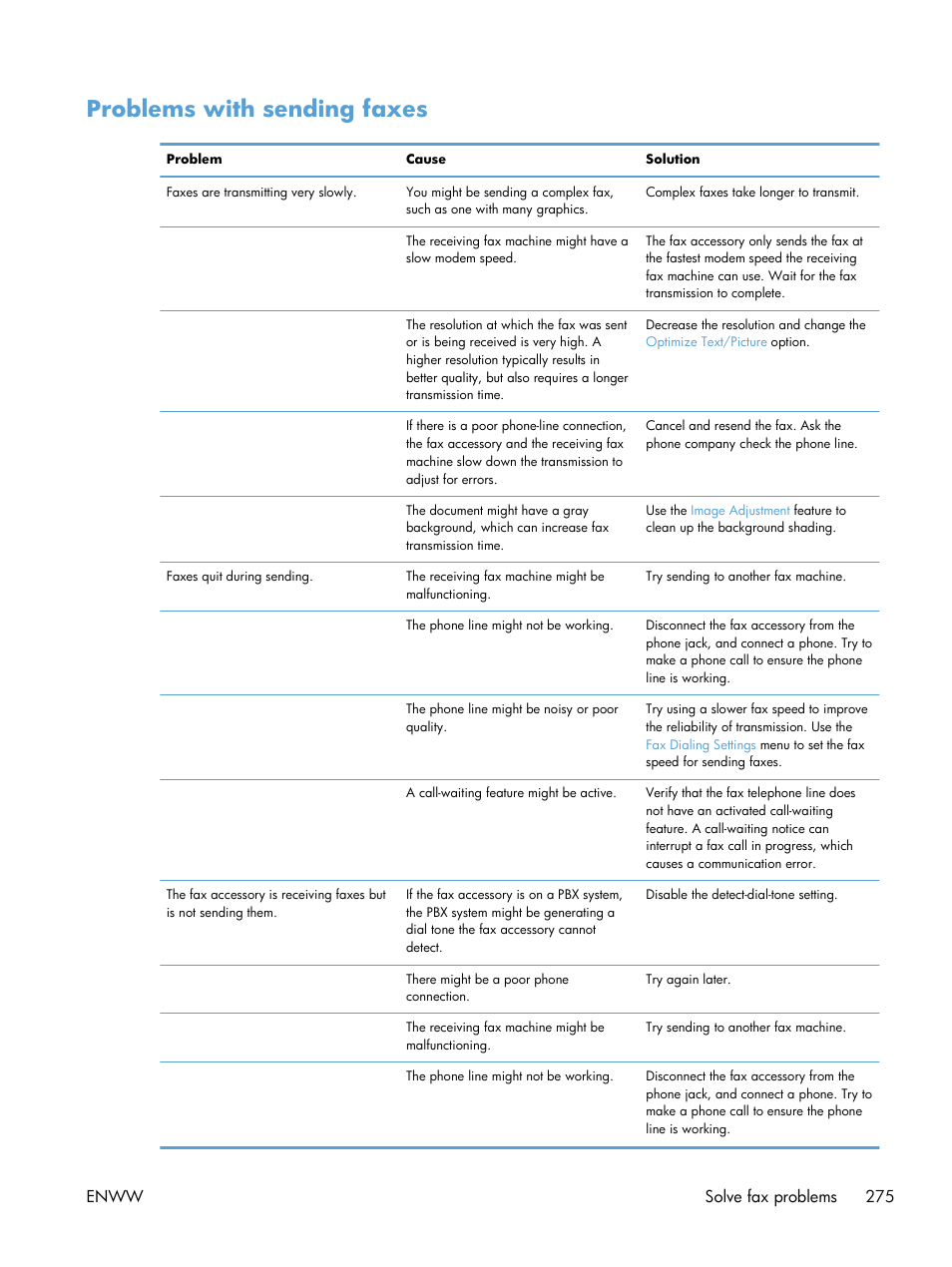 Problems with sending faxes, Enww solve fax problems 275 | HP LaserJet Enterprise 500 Color MFP M575 User Manual | Page 289 / 308