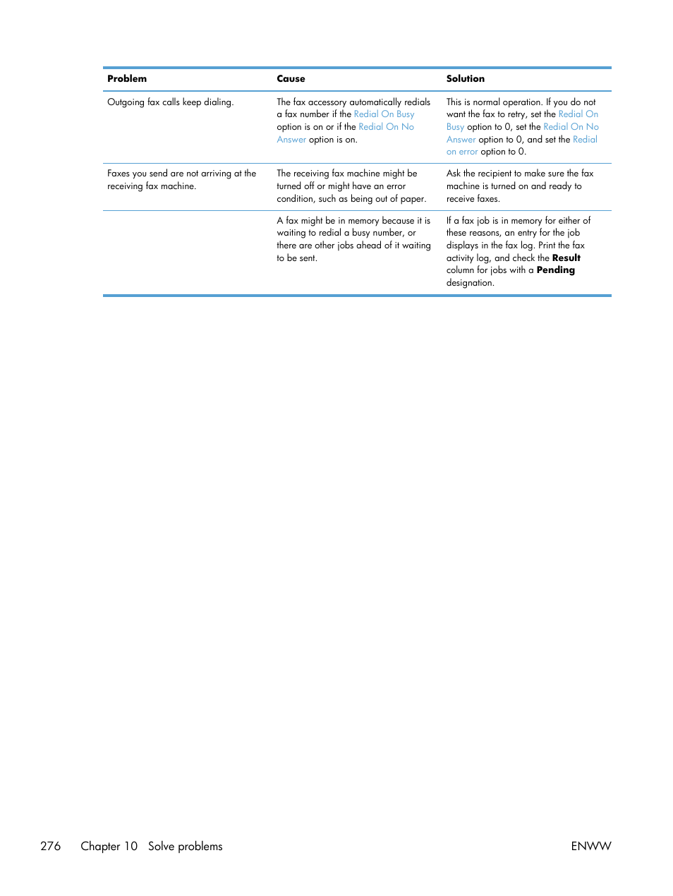 HP LaserJet Enterprise 500 Color MFP M575 User Manual | Page 290 / 308