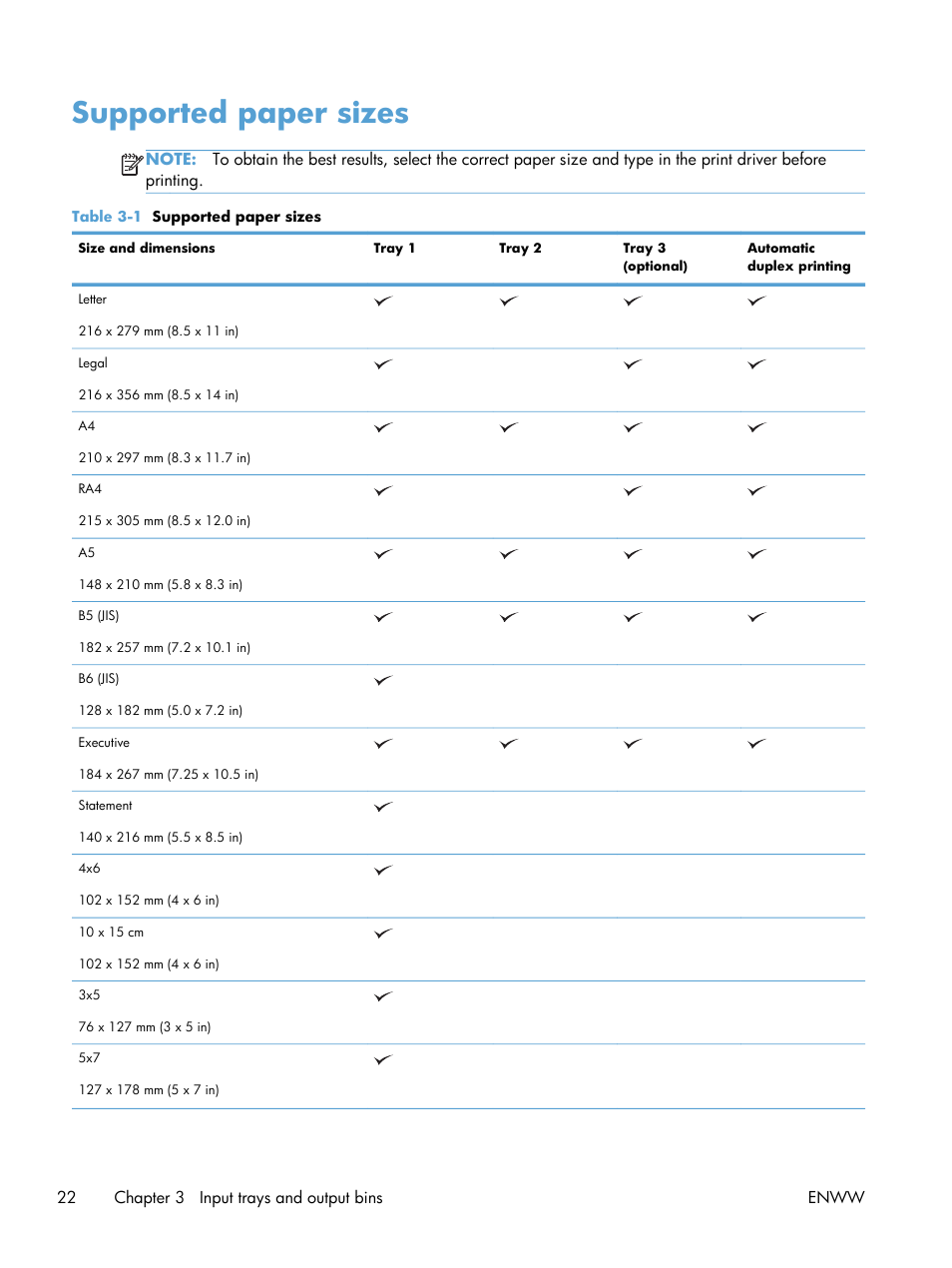 Supported paper sizes | HP LaserJet Enterprise 500 Color MFP M575 User Manual | Page 36 / 308