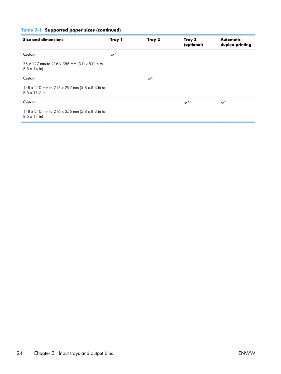 HP LaserJet Enterprise 500 Color MFP M575 User Manual | Page 38 / 308