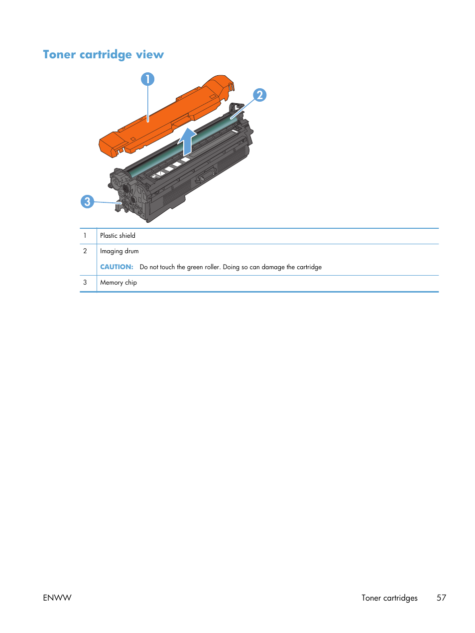 Toner cartridge view, Toner cartridge view 3 1 2 | HP LaserJet Enterprise 500 Color MFP M575 User Manual | Page 71 / 308