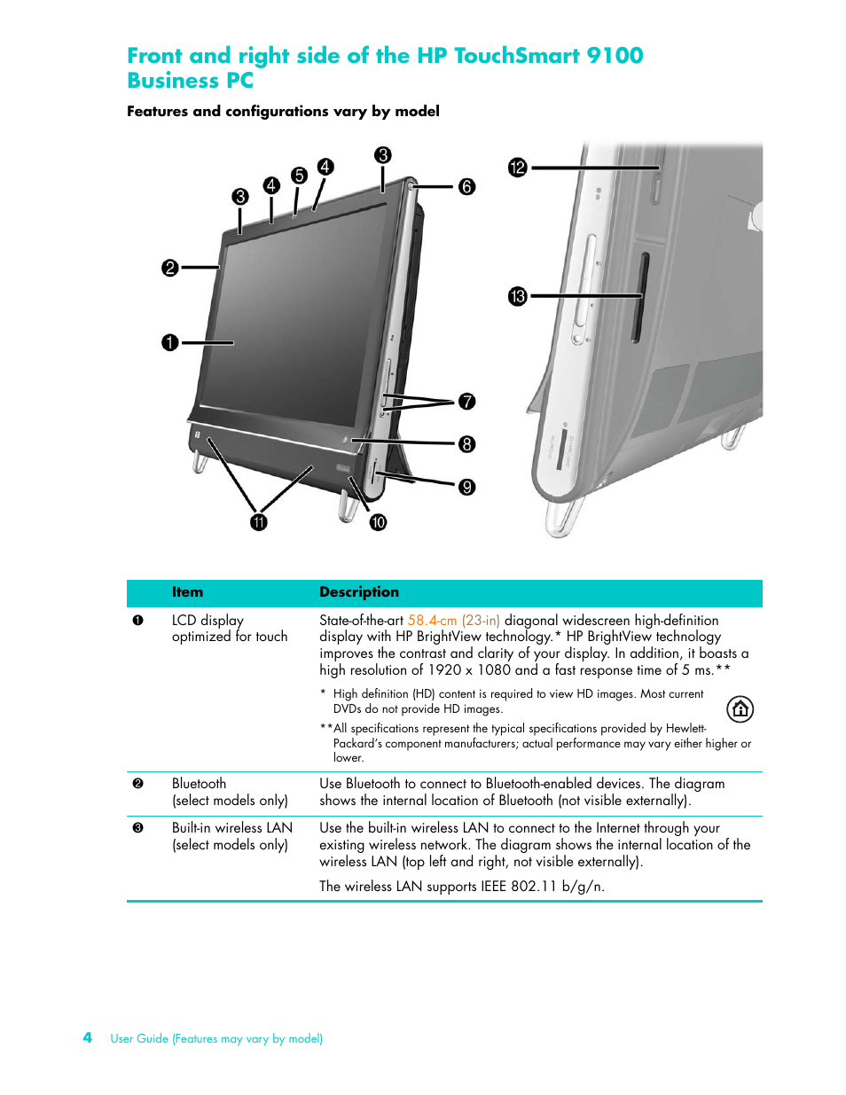 HP TouchSmart 9100 All-in-One-PC User Manual | Page 10 / 72