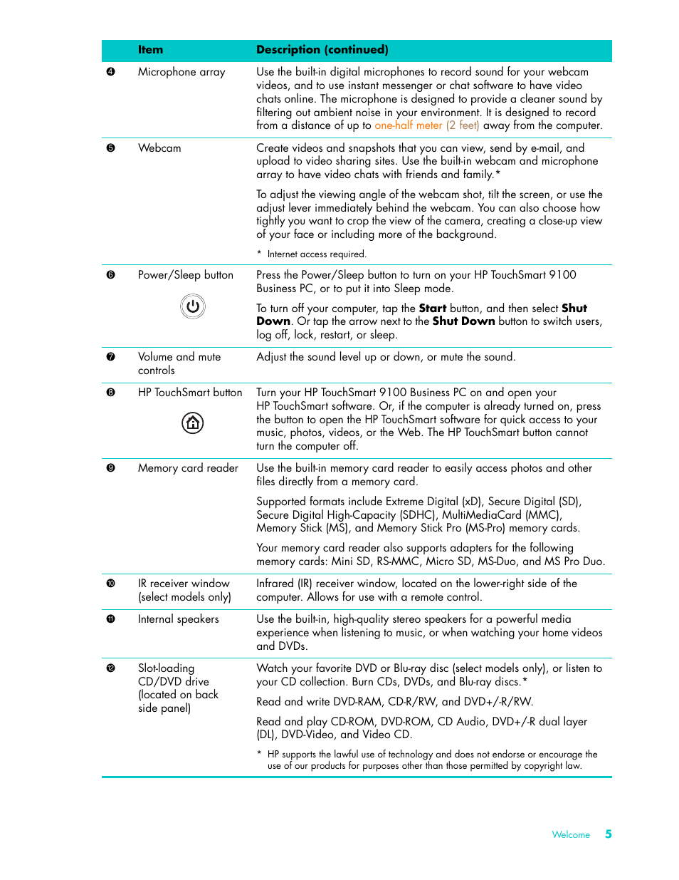 HP TouchSmart 9100 All-in-One-PC User Manual | Page 11 / 72