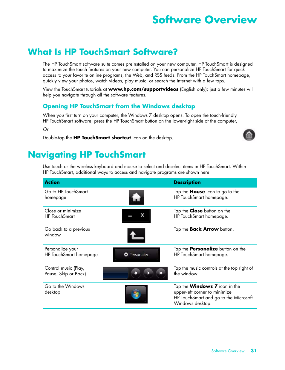 Software overview, What is hp touchsmart software, Navigating hp touchsmart | HP TouchSmart 9100 All-in-One-PC User Manual | Page 37 / 72