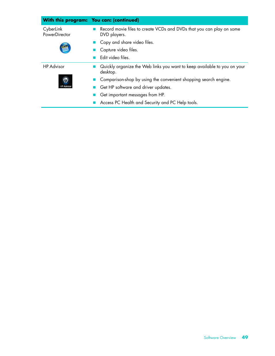 HP TouchSmart 9100 All-in-One-PC User Manual | Page 55 / 72