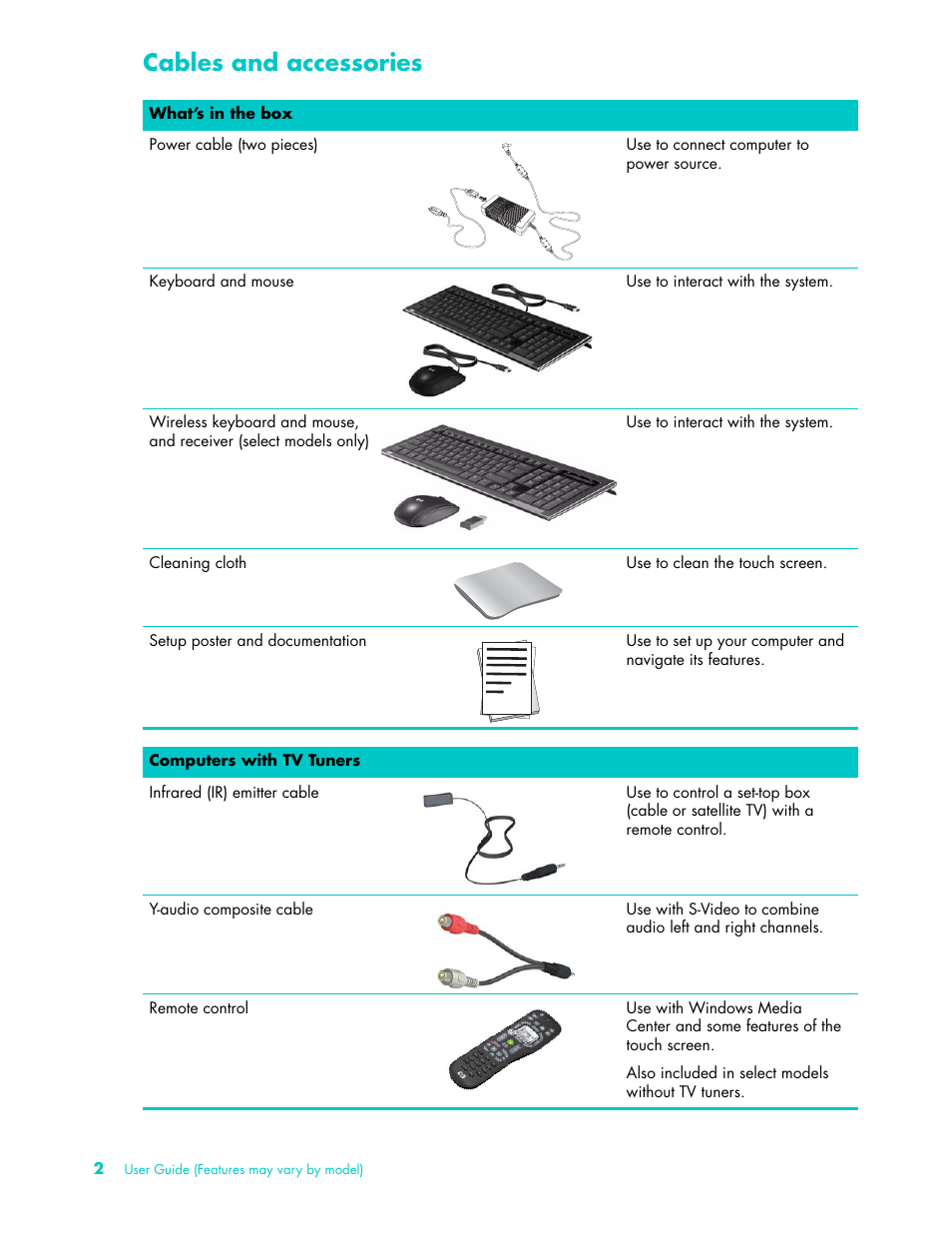Cables and accessories | HP TouchSmart 9100 All-in-One-PC User Manual | Page 8 / 72
