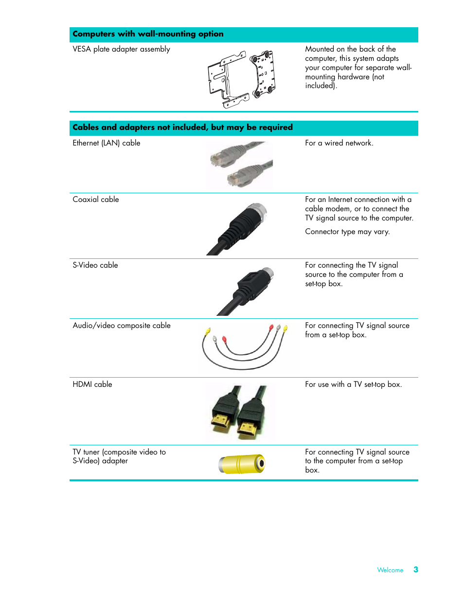 HP TouchSmart 9100 All-in-One-PC User Manual | Page 9 / 72