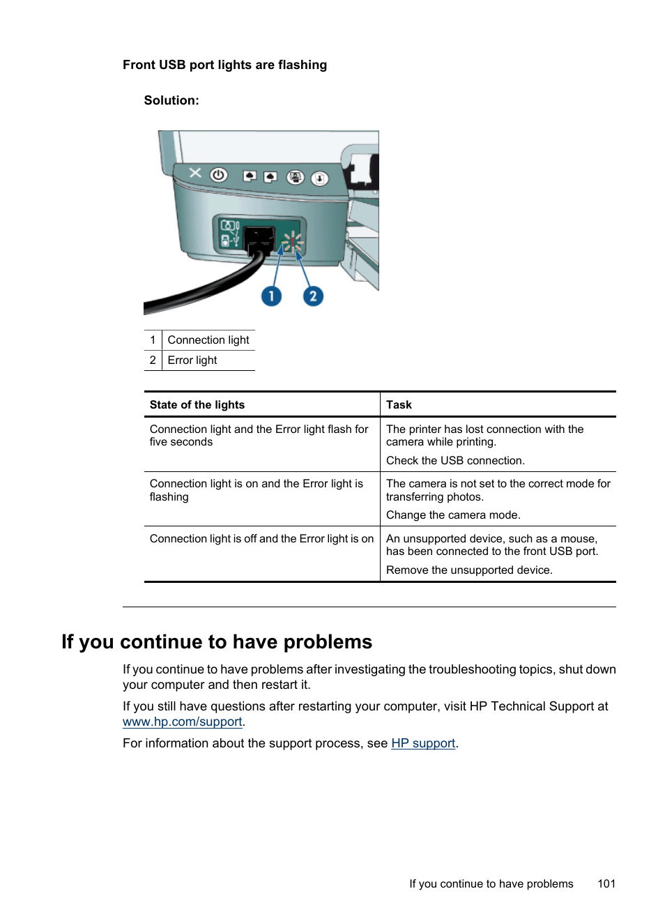 If you continue to have problems, Front usb port lights are, Flashing | HP Deskjet D4268 Printer User Manual | Page 103 / 116