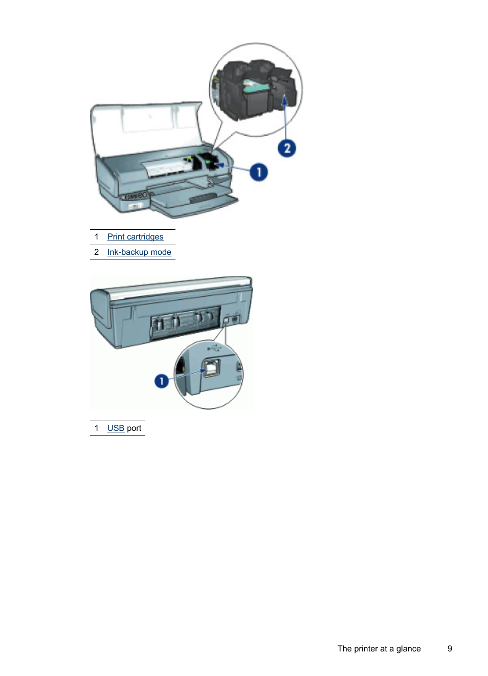 HP Deskjet D4268 Printer User Manual | Page 11 / 116