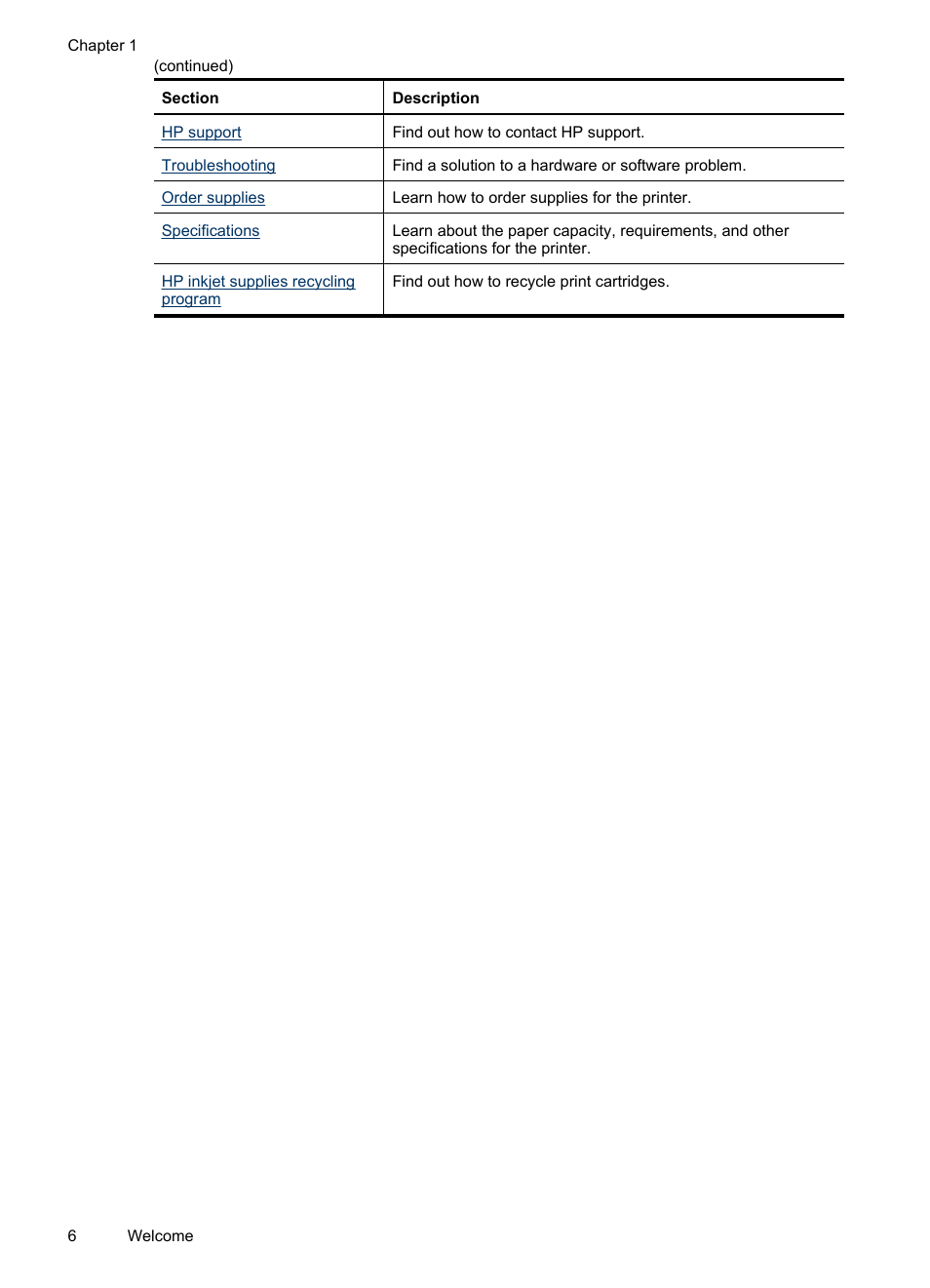 HP Deskjet D4268 Printer User Manual | Page 8 / 116