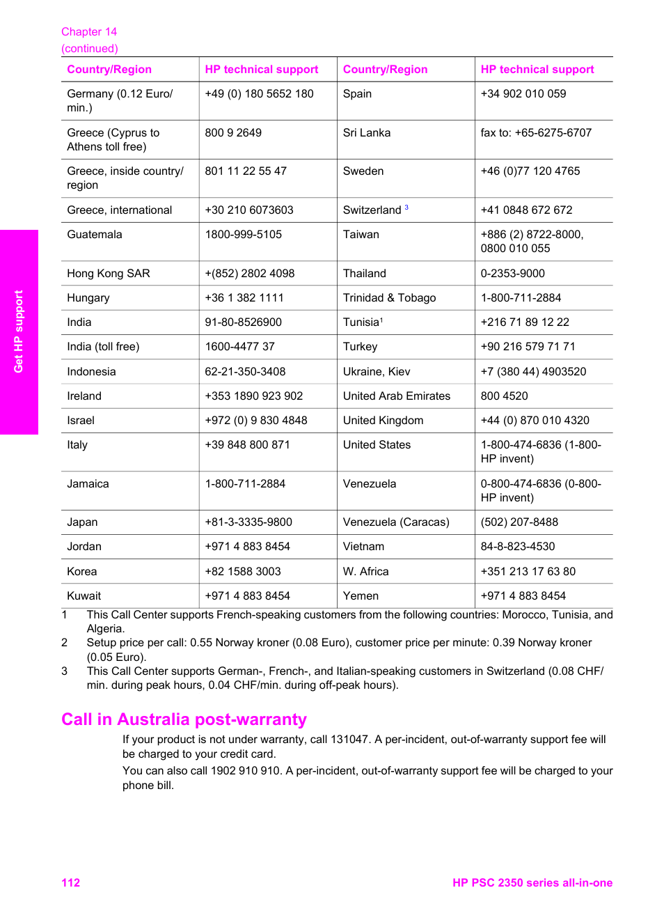 Call in australia post-warranty | HP PSC 2350 All-in-One Printer User Manual | Page 115 / 136