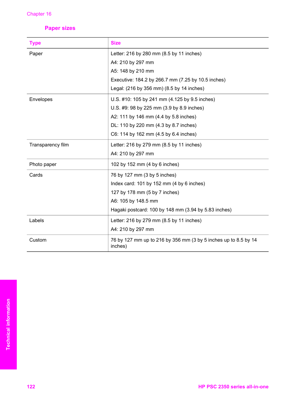 Paper sizes | HP PSC 2350 All-in-One Printer User Manual | Page 125 / 136