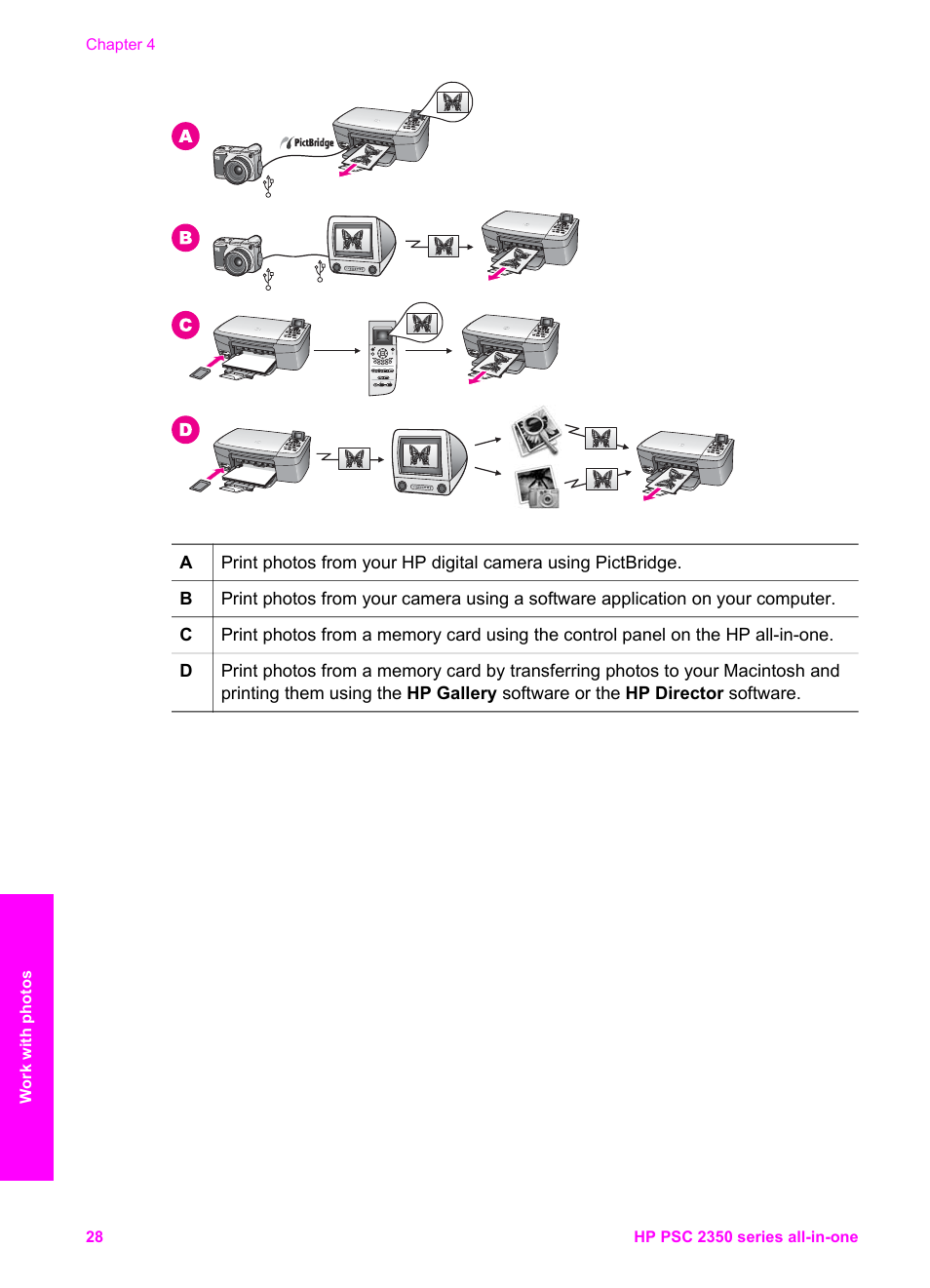 HP PSC 2350 All-in-One Printer User Manual | Page 31 / 136