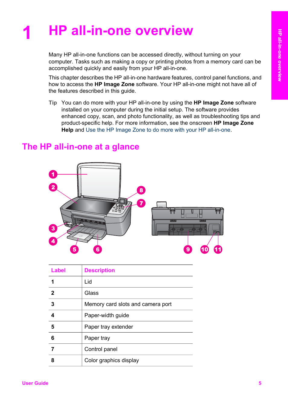 Hp all-in-one overview, The hp all-in-one at a glance | HP PSC 2350 All-in-One Printer User Manual | Page 8 / 136