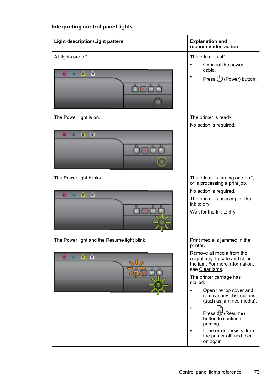 HP Officejet 6100 User Manual | Page 77 / 138