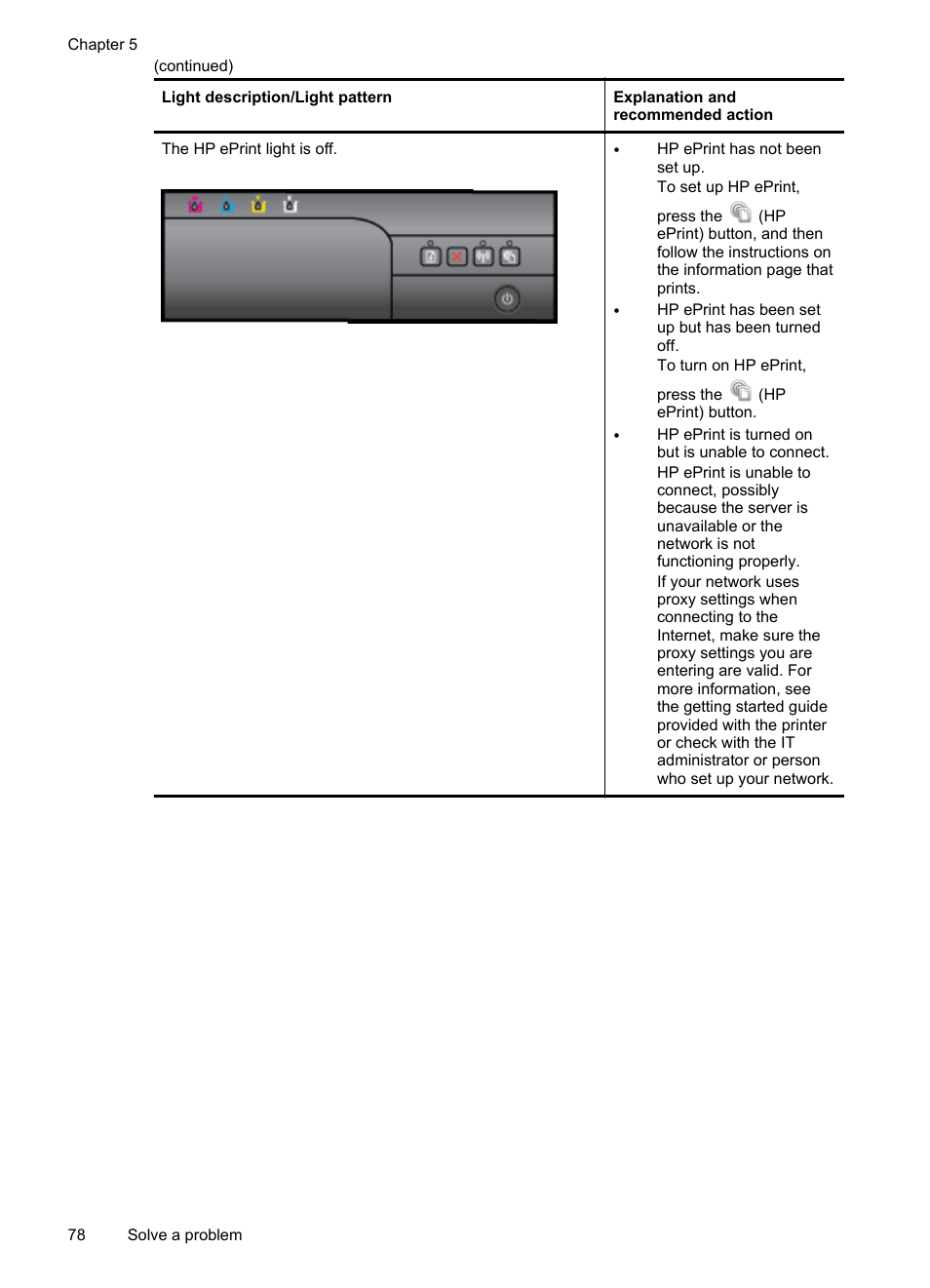 HP Officejet 6100 User Manual | Page 82 / 138