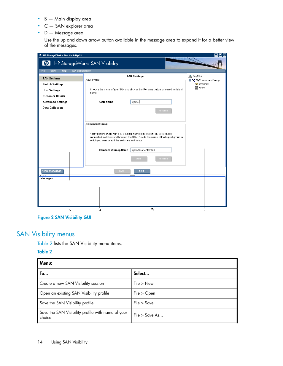 San visibility menus, San visibility gui, Figure 2 | HP SAN User Manual | Page 14 / 64