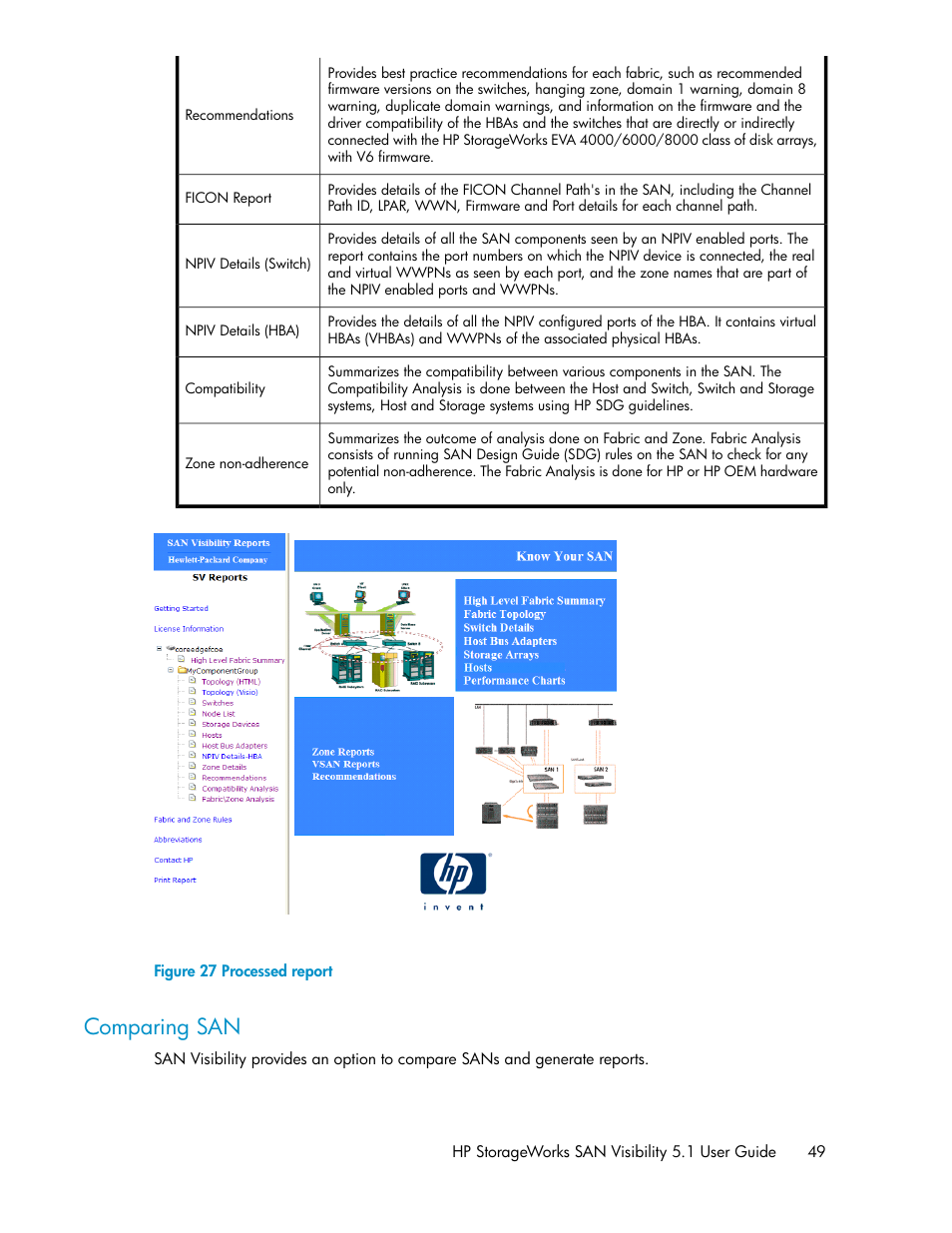 Comparing san, Processed report | HP SAN User Manual | Page 49 / 64