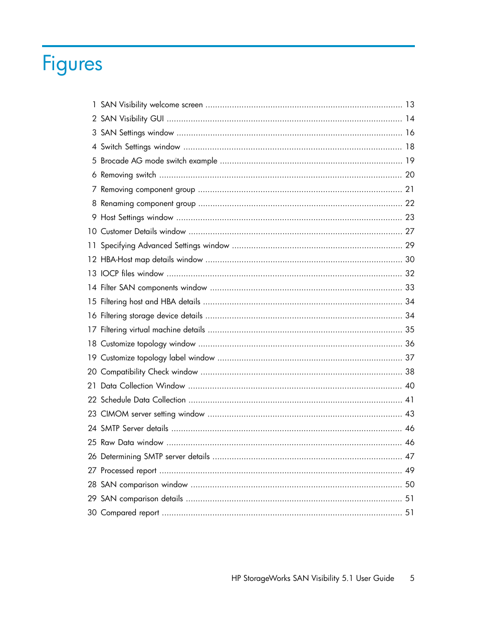 Figures | HP SAN User Manual | Page 5 / 64