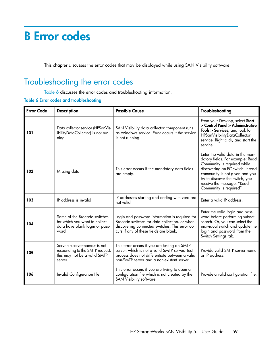 B error codes, Troubleshooting the error codes, Error codes and troubleshooting | HP SAN User Manual | Page 59 / 64