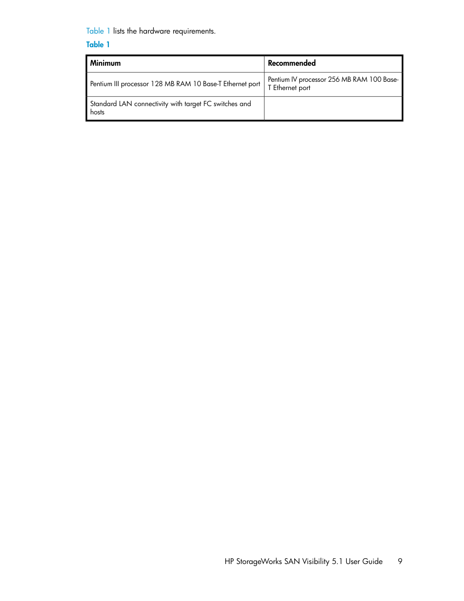 HP SAN User Manual | Page 9 / 64