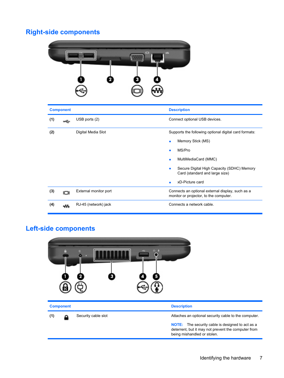 Right-side components, Left-side components, Right-side components left-side components | HP Compaq Mini 110c-1150EB PC User Manual | Page 17 / 89