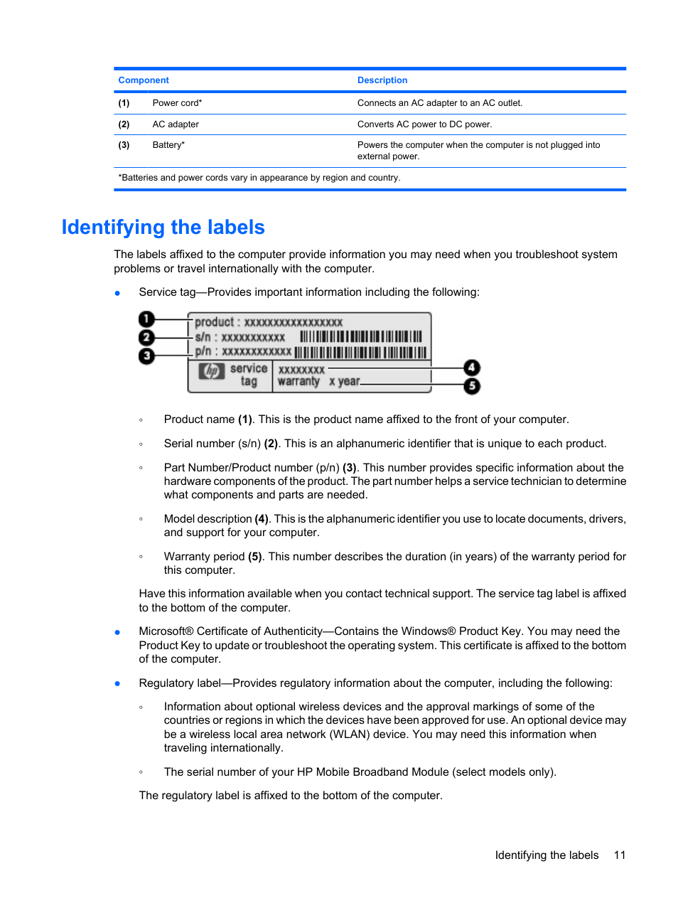 Identifying the labels | HP Compaq Mini 110c-1150EB PC User Manual | Page 21 / 89