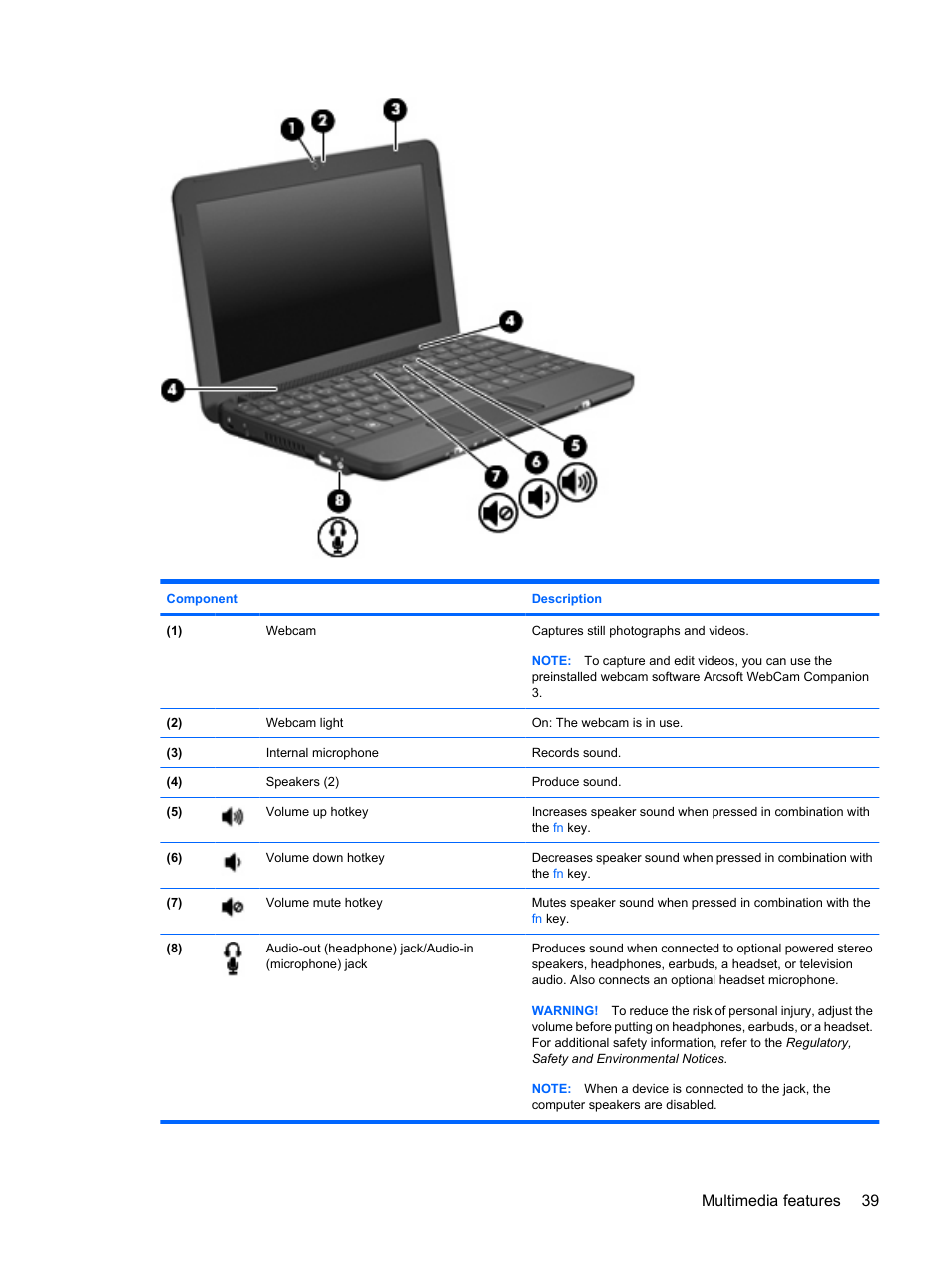 Multimedia features 39 | HP Compaq Mini 110c-1150EB PC User Manual | Page 49 / 89