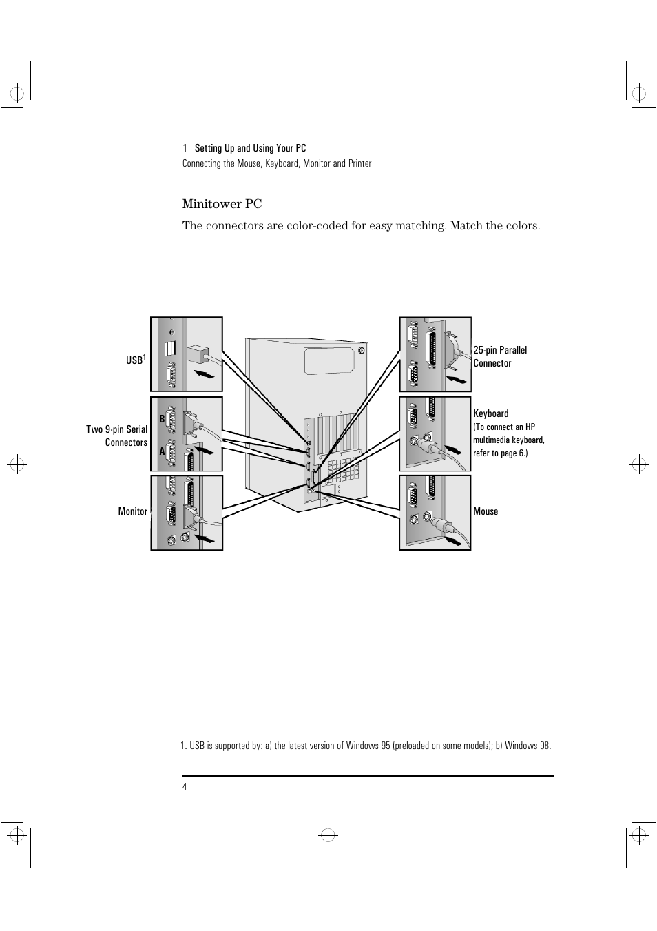 Minitower pc | HP Vectra VLi8 User Manual | Page 8 / 78