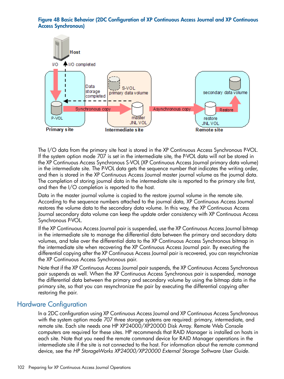 Hardware configuration | HP StorageWorks XP Remote Web Console Software User Manual | Page 102 / 245
