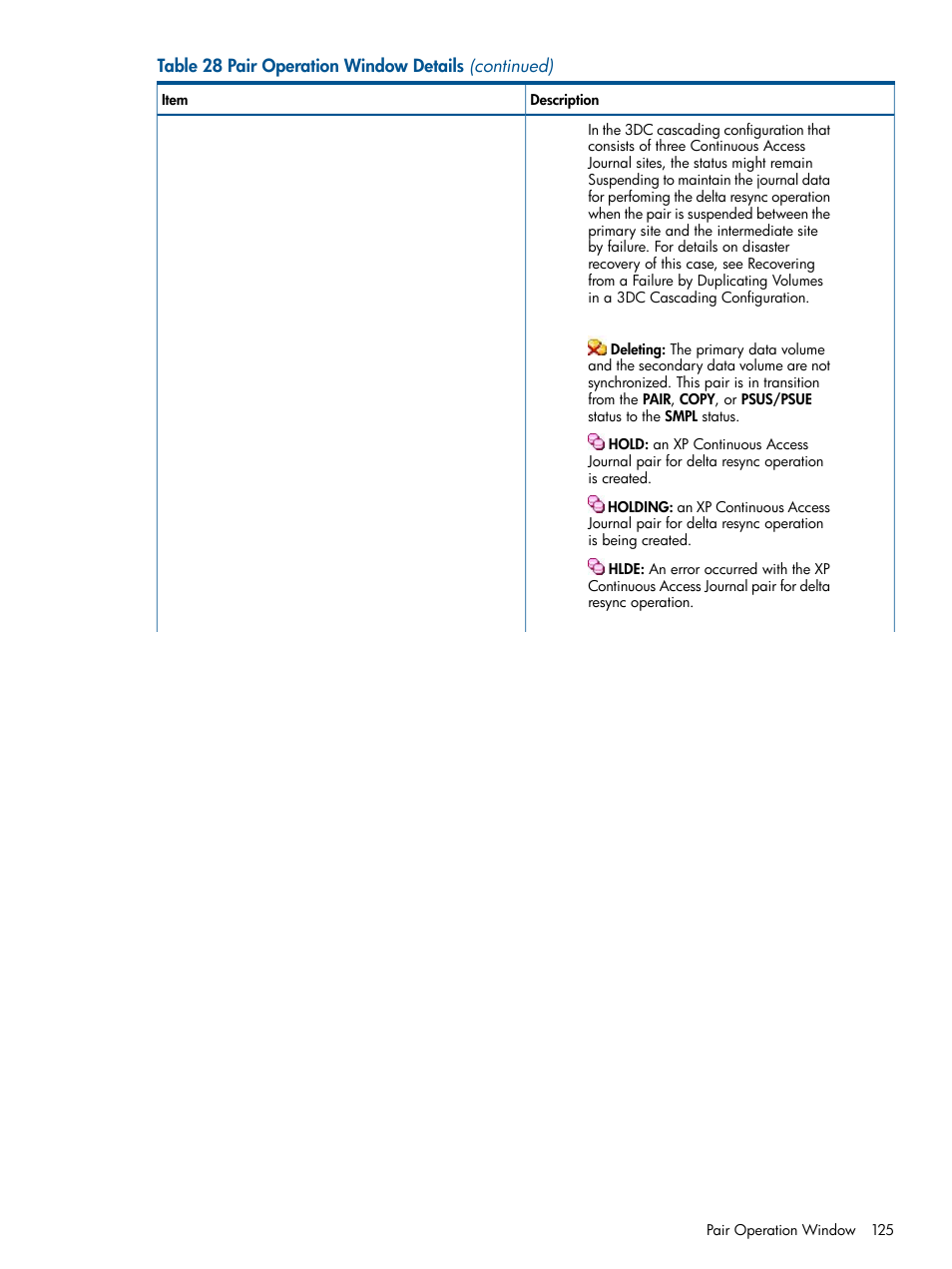HP StorageWorks XP Remote Web Console Software User Manual | Page 125 / 245