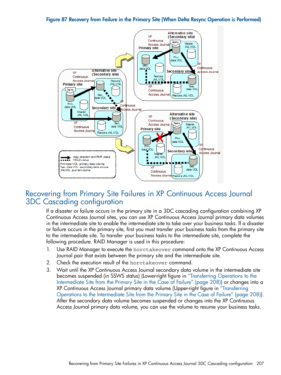 Recovery from failure in the primary site (when | HP StorageWorks XP Remote Web Console Software User Manual | Page 207 / 245