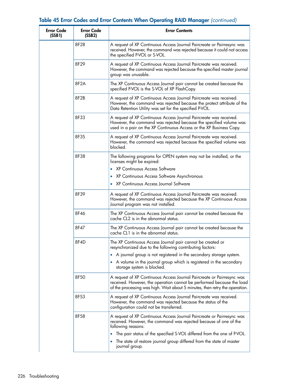 HP StorageWorks XP Remote Web Console Software User Manual | Page 226 / 245