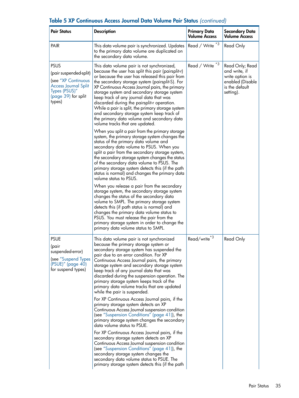 HP StorageWorks XP Remote Web Console Software User Manual | Page 35 / 245